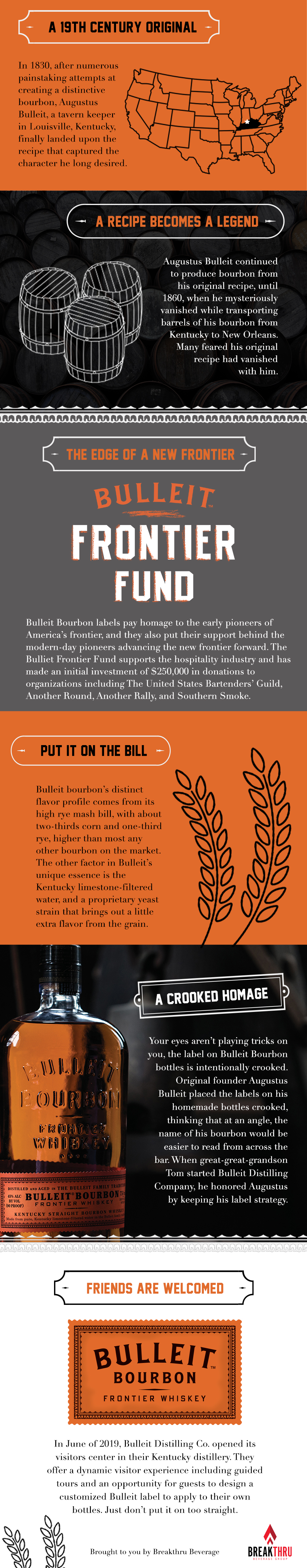 So you think you know Bulleit fun facts